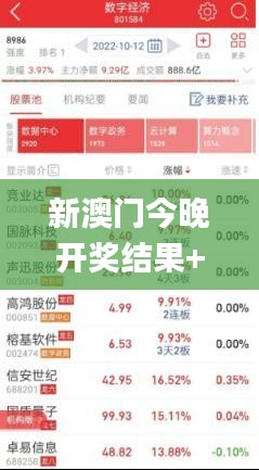 新澳门今晚开奖结果+开奖直播,快速处理计划_共享版GHE75.933
