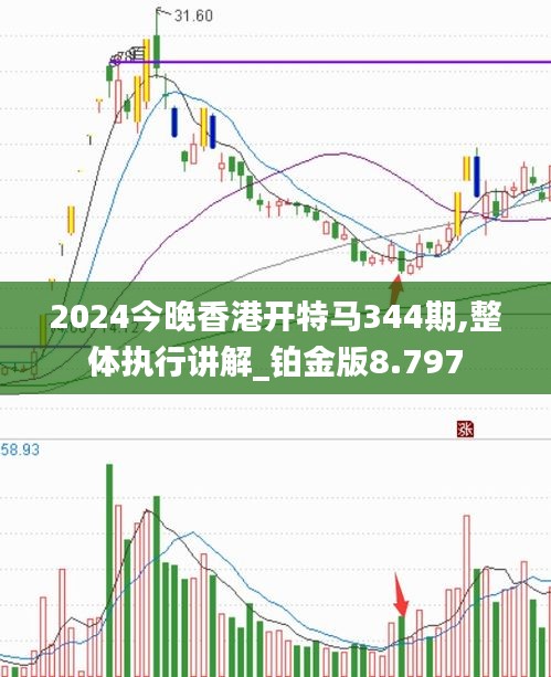 第2234页
