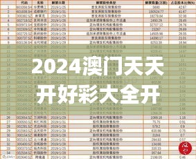 2024澳门天天开好彩大全开奖结果,统计解答解析说明_mShop8.475