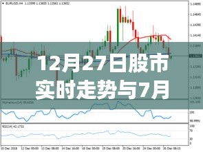 通宵达旦 第3页