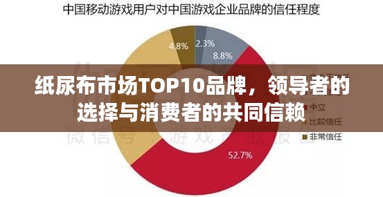 纸尿布市场TOP10品牌，领导者的选择与消费者的共同信赖