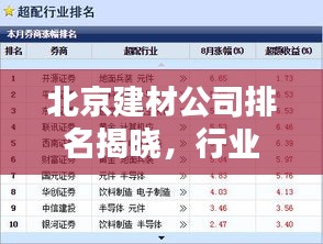 北京建材公司排名揭晓，行业影响力不容小觑