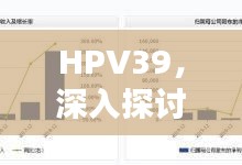 HPV39，深入探讨与解析