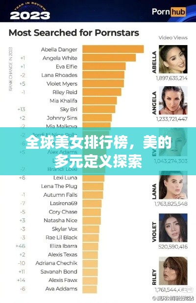 全球美女排行榜，美的多元定义探索