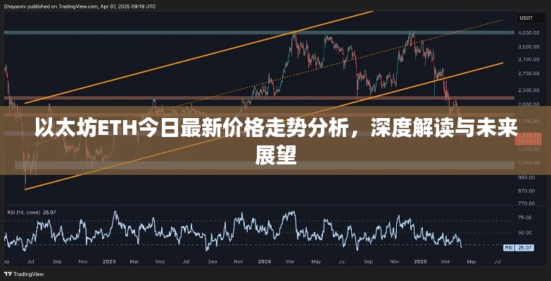 以太坊ETH今日最新价格走势分析，深度解读与未来展望