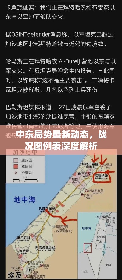中东局势最新动态，战况图例表深度解析