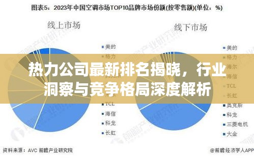 热力公司最新排名揭晓，行业洞察与竞争格局深度解析