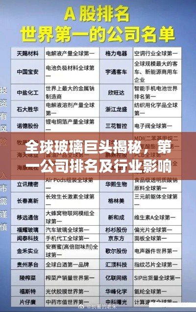全球玻璃巨头揭秘，第一公司排名及行业影响力震撼揭秘