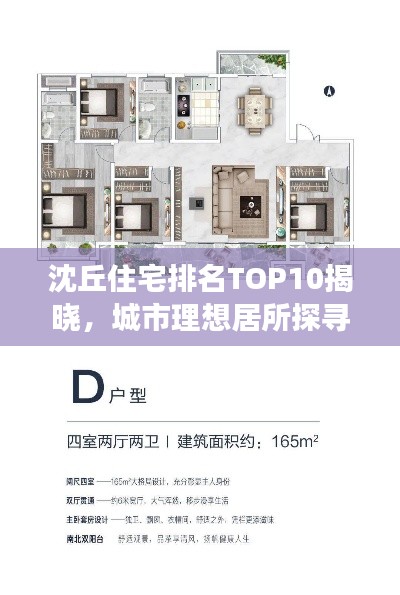 沈丘住宅排名TOP10揭晓，城市理想居所探寻之旅