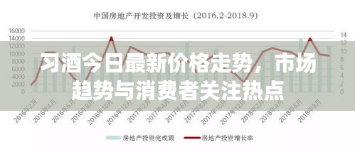 习酒今日最新价格走势，市场趋势与消费者关注热点