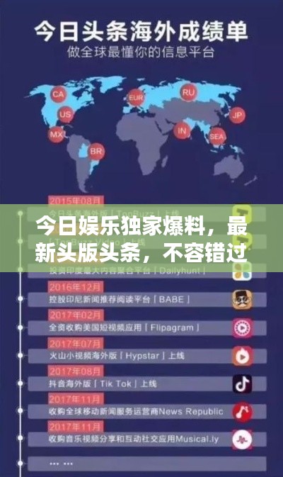 今日娱乐独家爆料，最新头版头条，不容错过！
