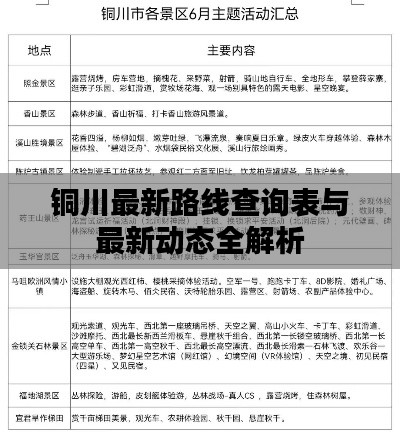 铜川最新路线查询表与最新动态全解析
