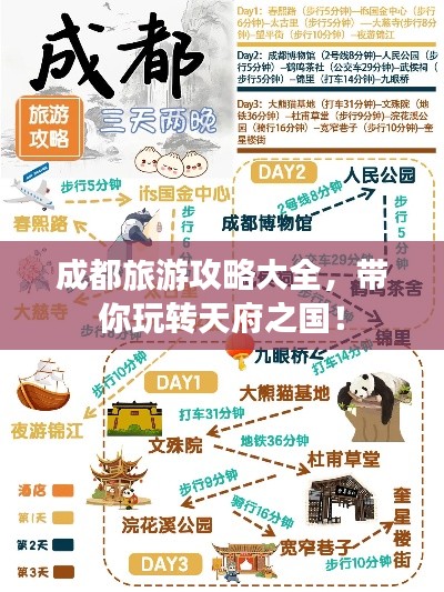 成都旅游攻略大全，带你玩转天府之国！