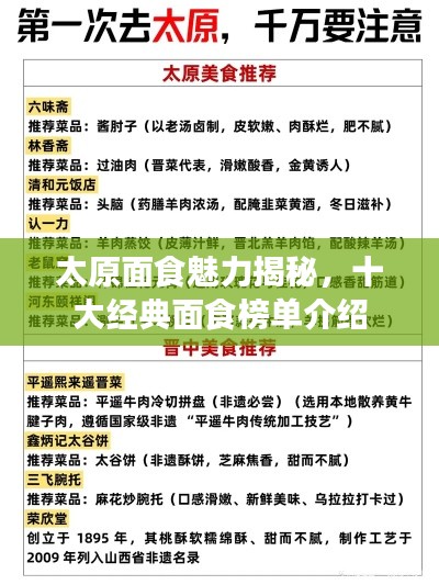 太原面食魅力揭秘，十大经典面食榜单介绍