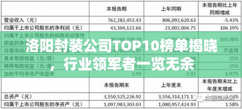 洛阳封装公司TOP10榜单揭晓，行业领军者一览无余