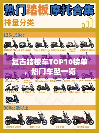 复古踏板车TOP10榜单，热门车型一览