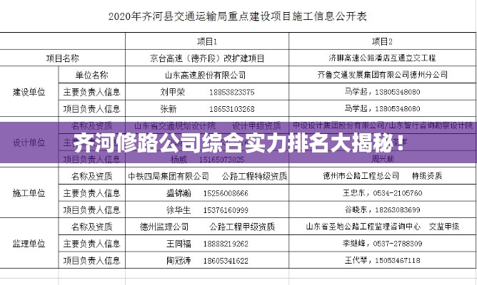 齐河修路公司综合实力排名大揭秘！