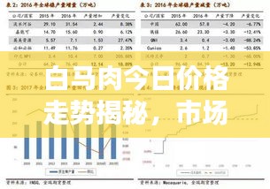 2025年6月 第110页