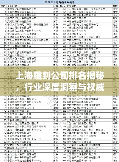 上海雕刻公司排名揭秘，行业深度洞察与权威榜单