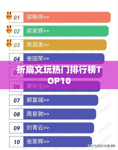 折扇文玩热门排行榜TOP10