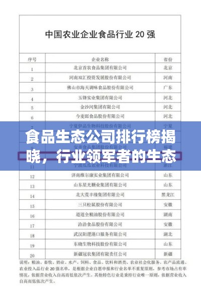 食品生态公司排行榜揭晓，行业领军者的生态价值及力量展现