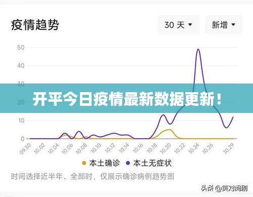 2025年6月 第50页