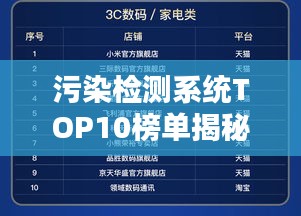 污染检测系统TOP10榜单揭秘，技术革新引领环保先锋力量