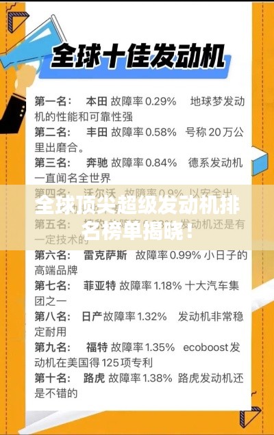 全球顶尖超级发动机排名榜单揭晓！
