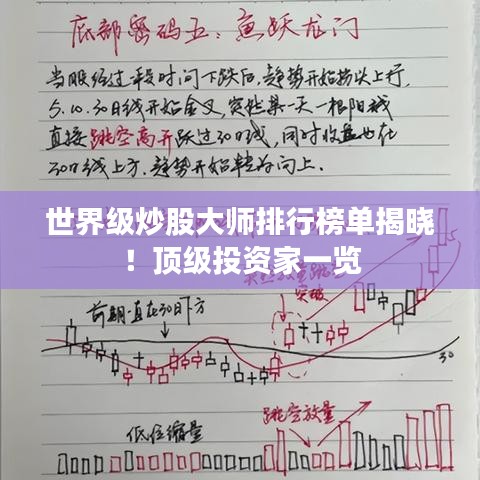 世界级炒股大师排行榜单揭晓！顶级投资家一览