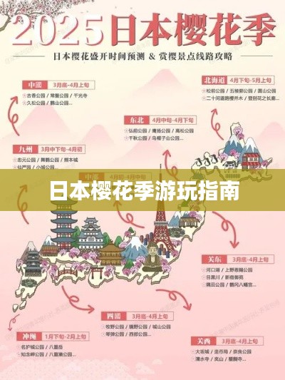 日本樱花季游玩指南