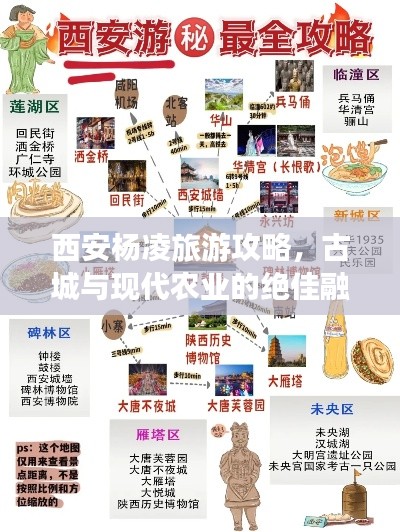 西安杨凌旅游攻略，古城与现代农业的绝佳融合