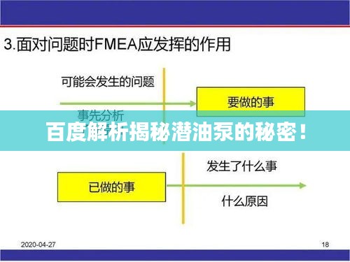 百度解析揭秘潜油泵的秘密！
