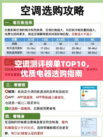 空调测评榜单TOP10，优质电器选购指南