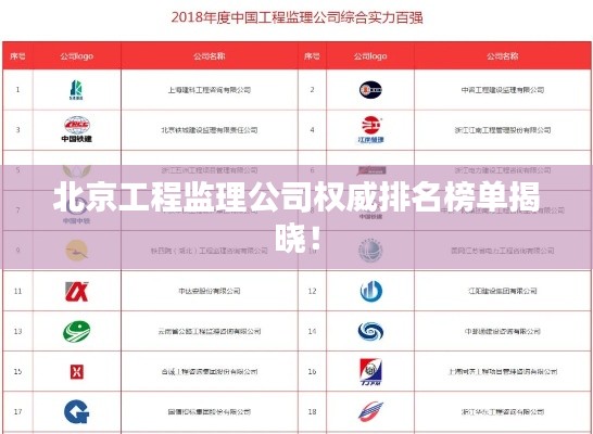 北京工程监理公司权威排名榜单揭晓！