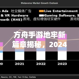 方舟手游地牢新篇章揭秘，2024年5月探索与冒险之旅开启！
