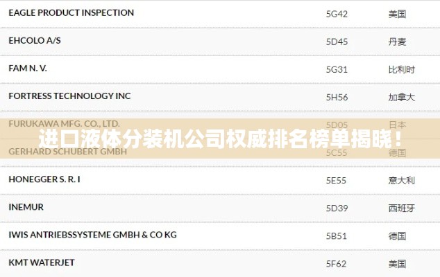 进口液体分装机公司权威排名榜单揭晓！