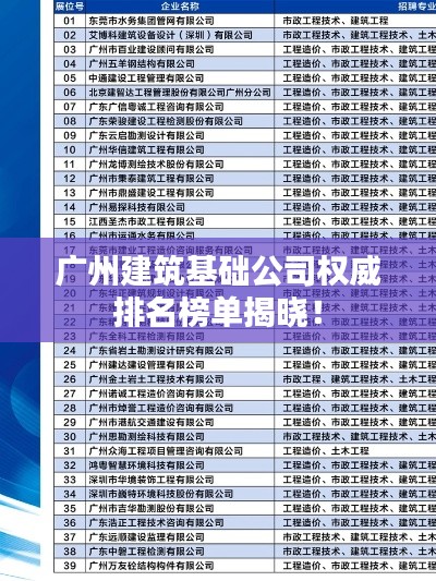 广州建筑基础公司权威排名榜单揭晓！