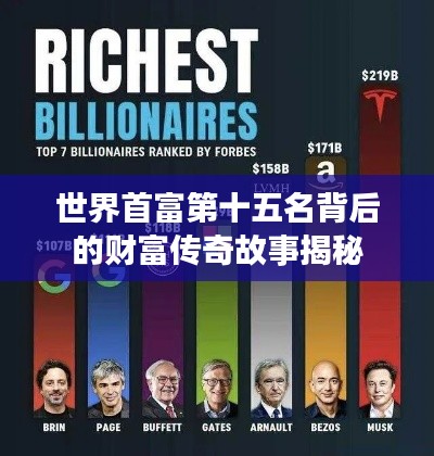 世界首富第十五名背后的财富传奇故事揭秘