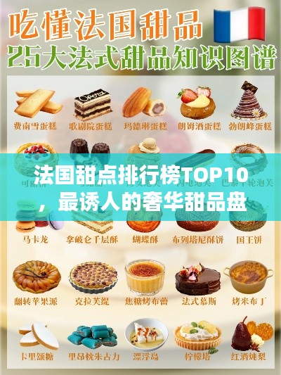 法国甜点排行榜TOP10，最诱人的奢华甜品盘点