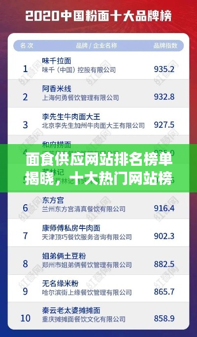 面食供应网站排名榜单揭晓，十大热门网站榜单重磅出炉！