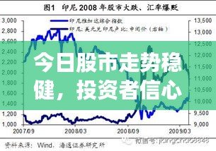 今日股市走势稳健，投资者信心回升，最新股评分析