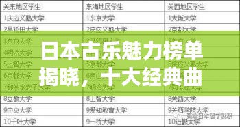 日本古乐魅力榜单揭晓，十大经典曲目排名