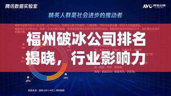 福州破冰公司排名揭晓，行业影响力深度解析