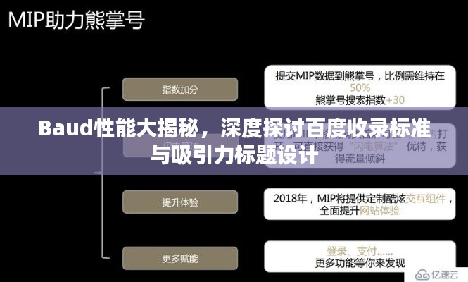 Baud性能大揭秘，深度探讨百度收录标准与吸引力标题设计