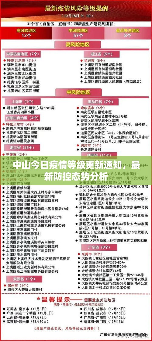 中山今日疫情等级更新通知，最新防控态势分析