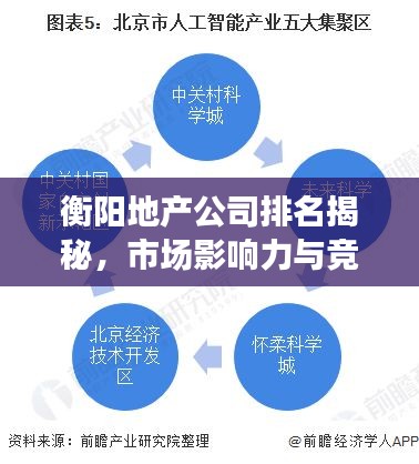 衡阳地产公司排名揭秘，市场影响力与竞争力分析！